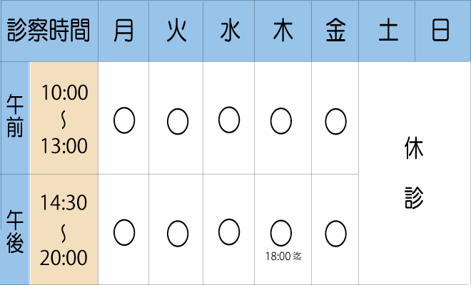 高村歯科診療時間